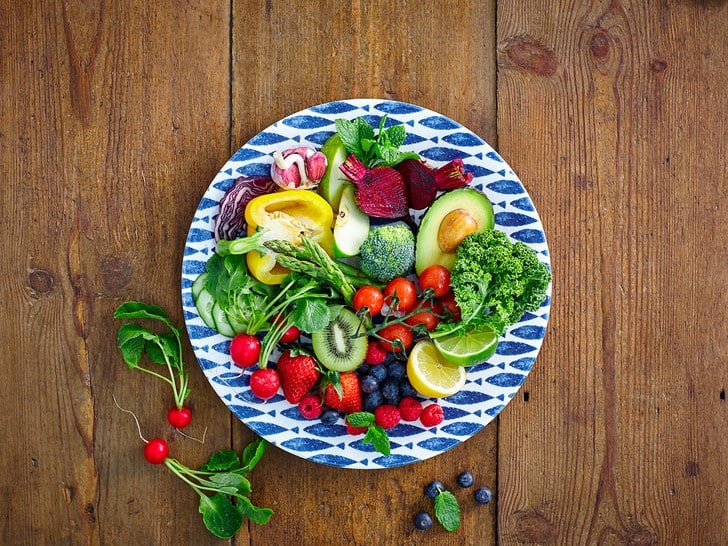 South Beach Diet Plan For Weight Loss