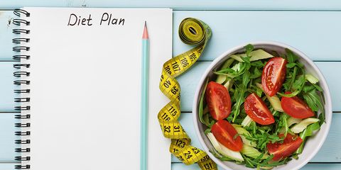 How to Lose Weight in 10 Days