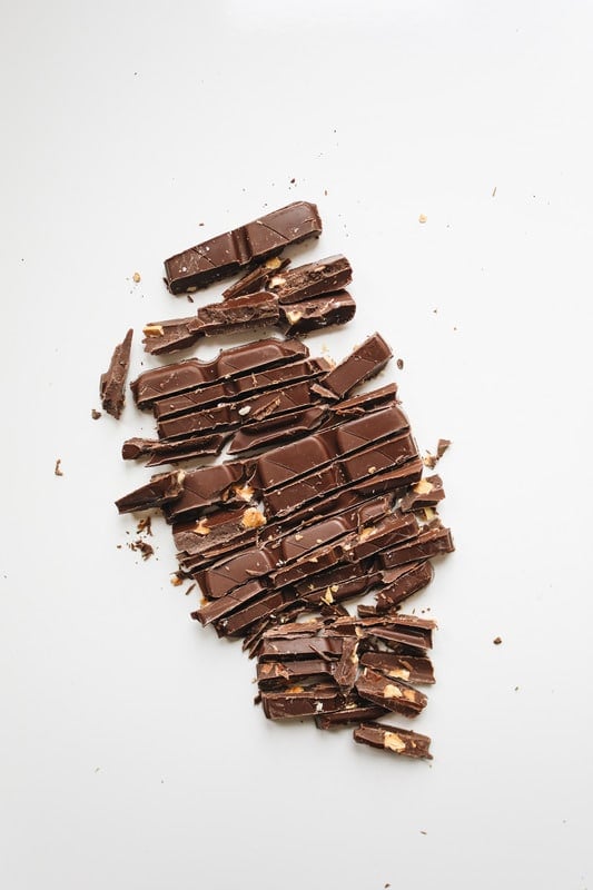Paleo Diet Plan Paleo diet plan - dark chocolate