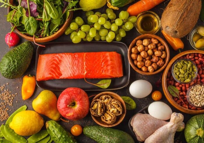 Zone Diet Plan