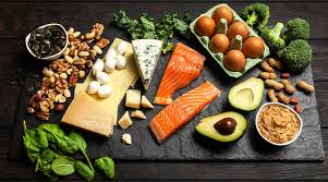 1400 calorie keto meal plan