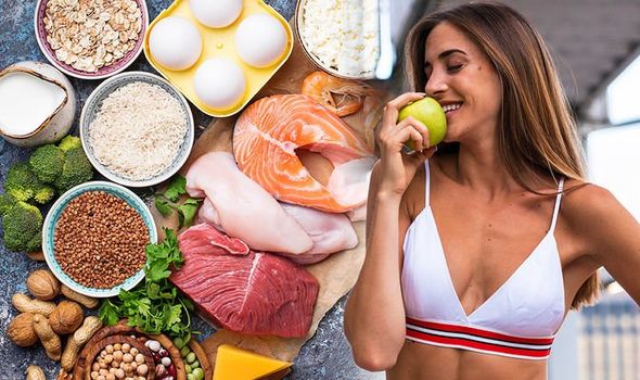 1500 Calorie Meal Plan High Protein