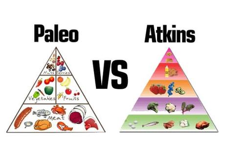 Paleo diet vs Atkins