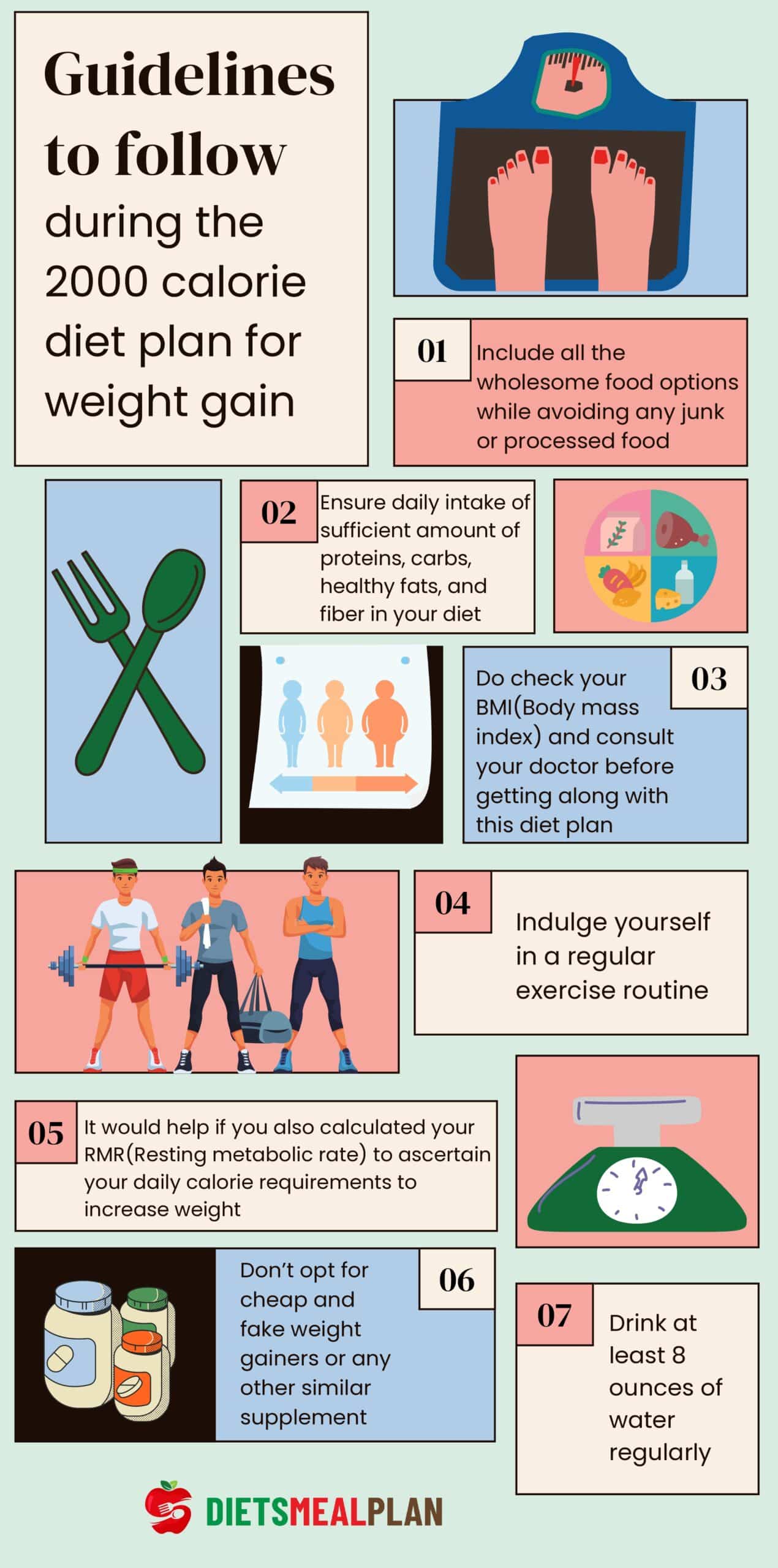 2000 Calorie Diet Plan for Weight Gain