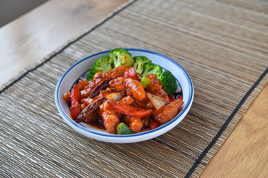 keto chicken recipes