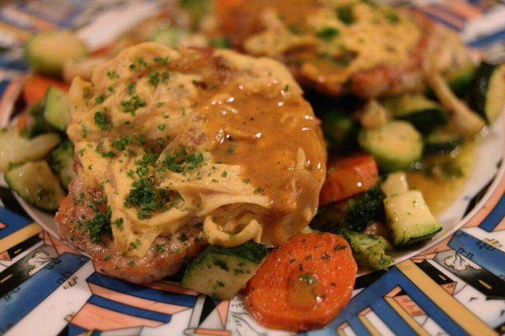 Zone diet for women