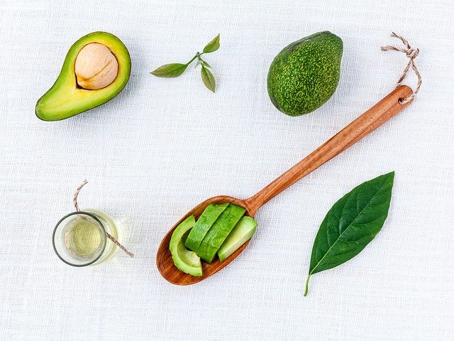 Avocado Diet Plan