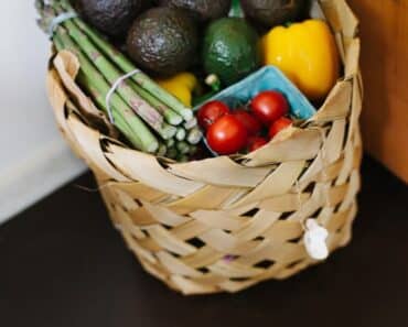 Easy Shopping List For Sirtfood Diet (Printable)