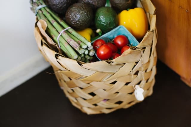 Sirtfood List