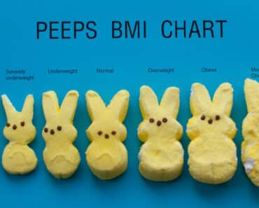 BMI Calculator (Body Mass Index Calculator)