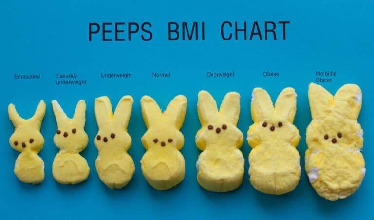 BMI Calculator