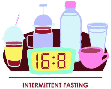 7 Intermittent Fasting Friendly Drinks