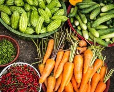 Anti-Inflammatory Diet PDF: 11 Essential Food Groups