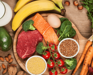 DASH Diet Grocery List in 9 Category