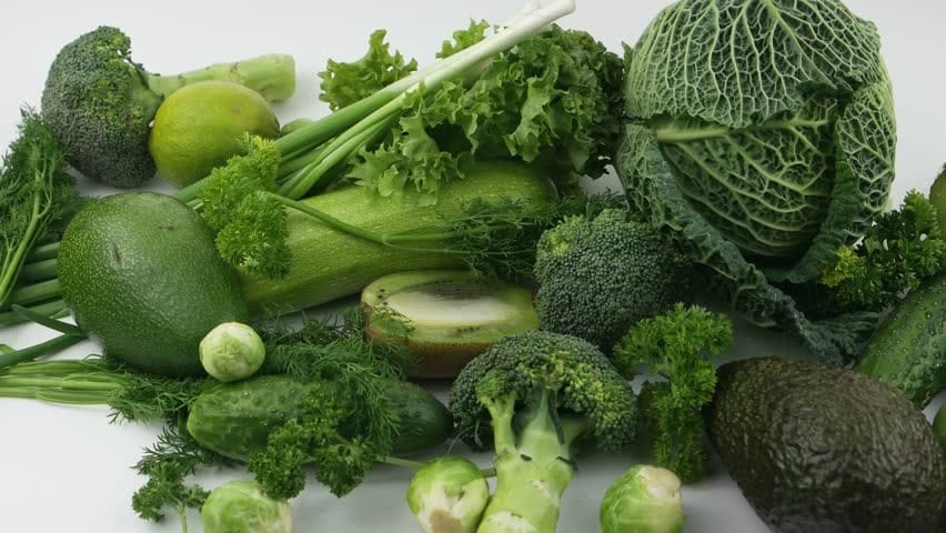 Candida Diet Food List
