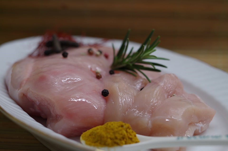 Candida Diet Food List