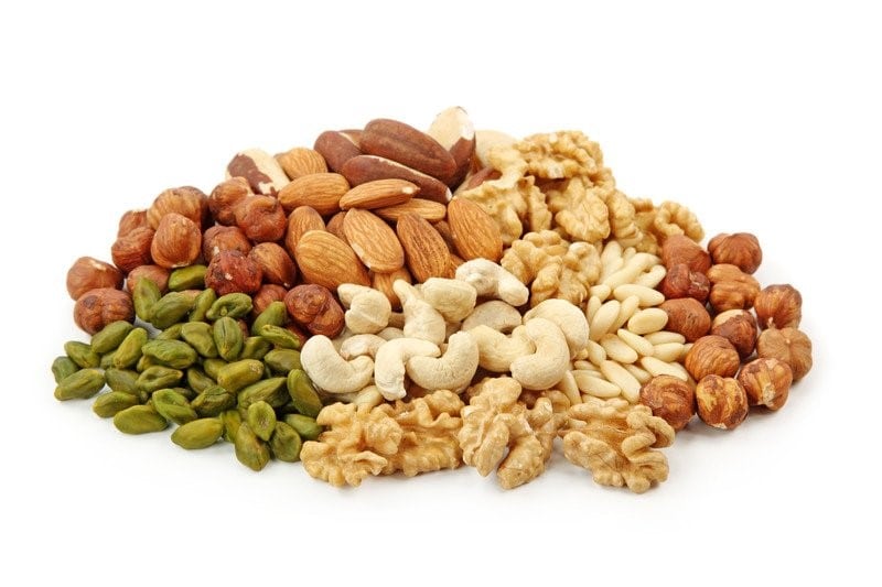 Candida Diet Food List