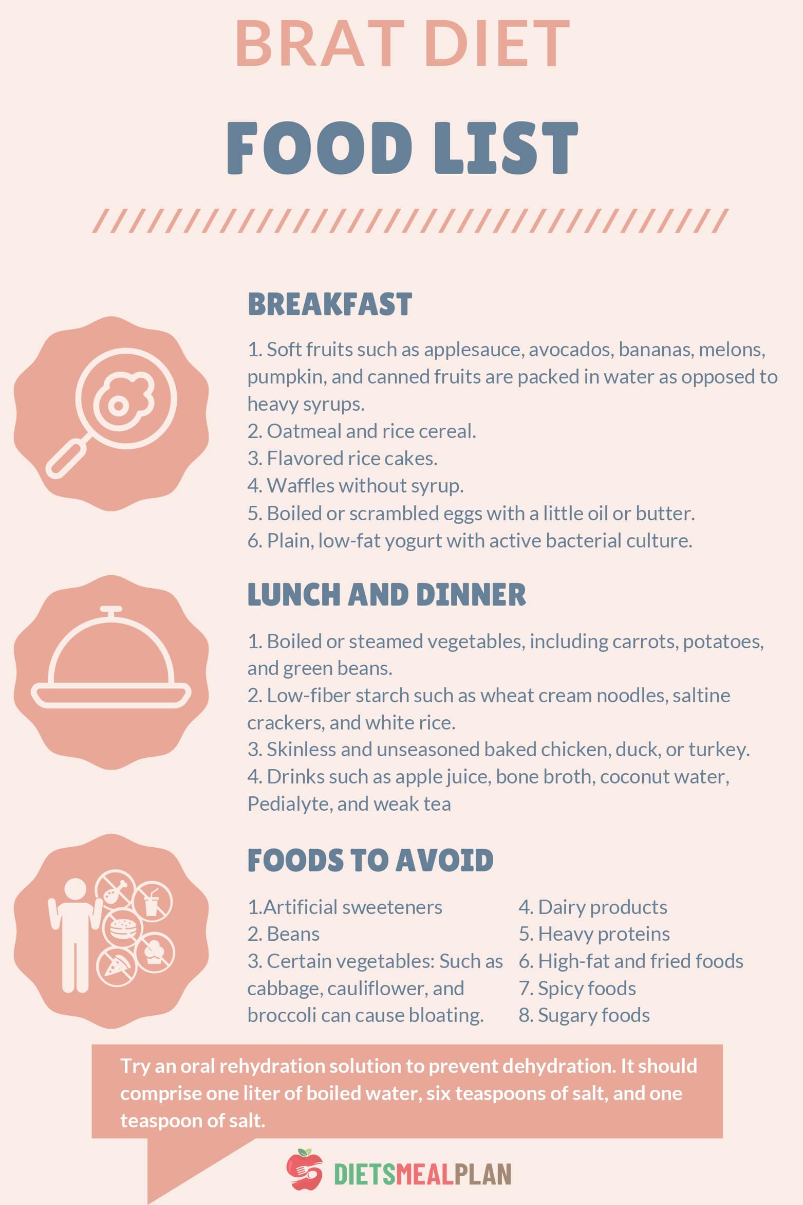 Printable Brat Diet Food List