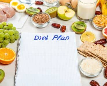 How to Make an Alkaline Diet Plan