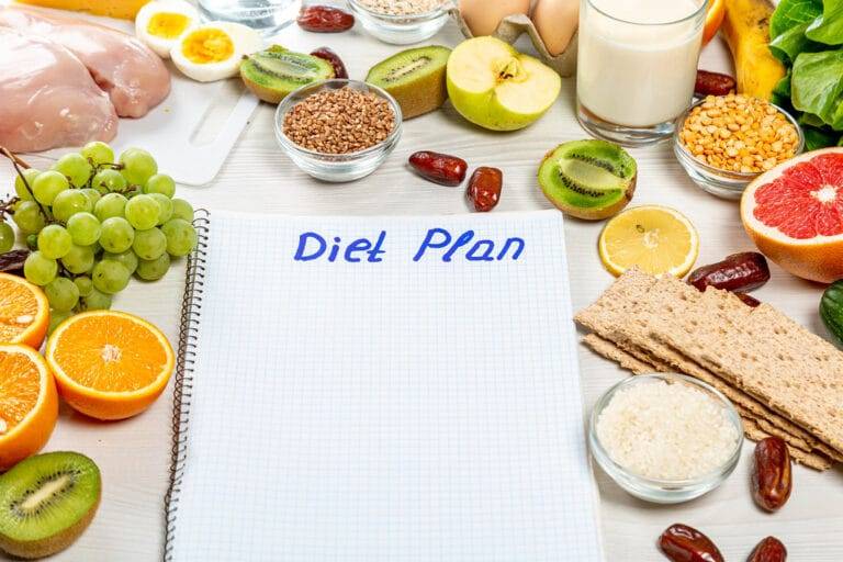 Alkaline Diet Plan