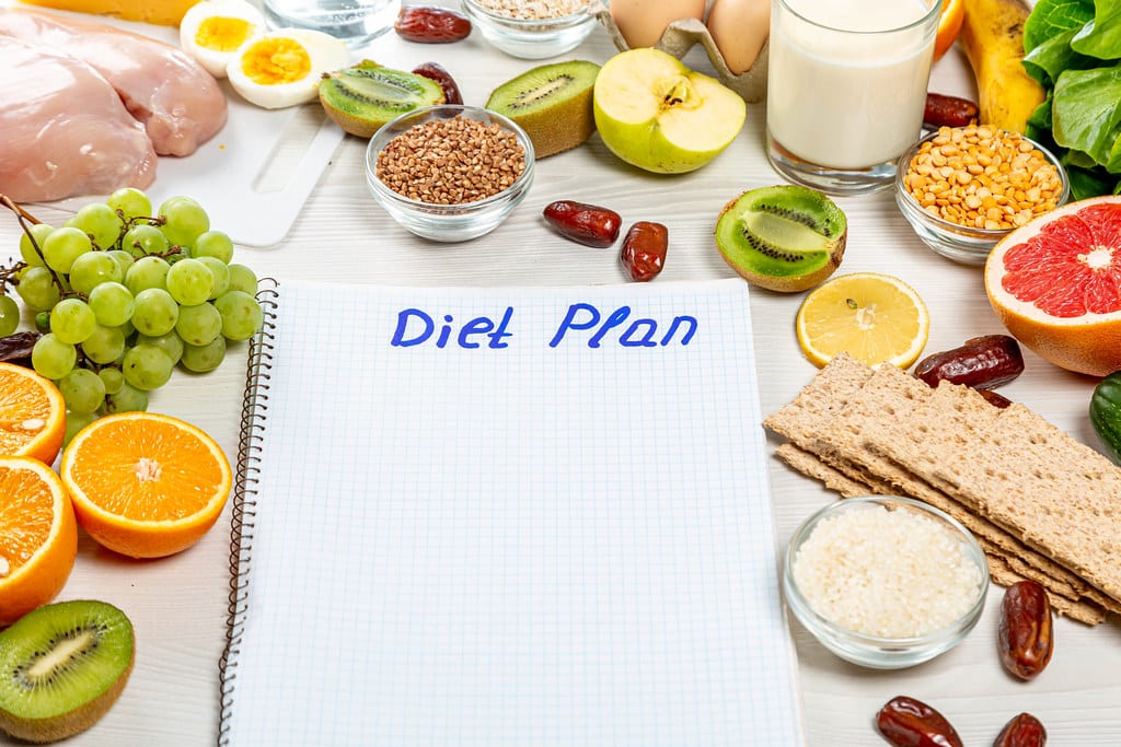 Alkaline Diet Plan