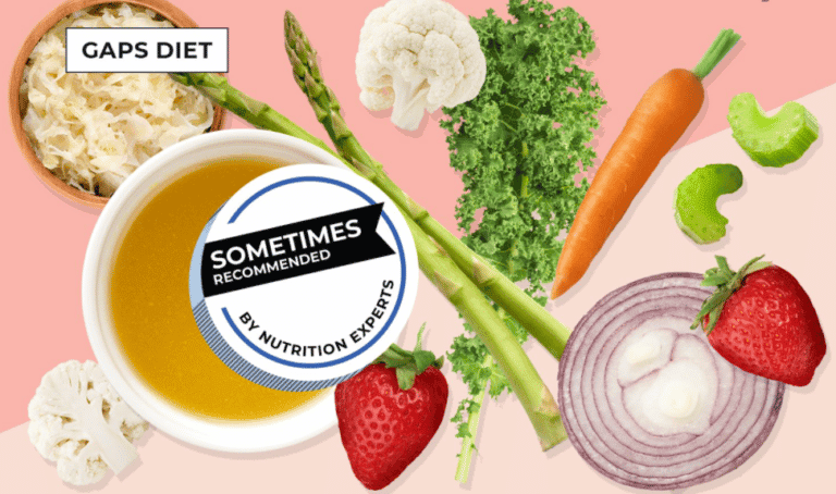 GAPS Diet Food List