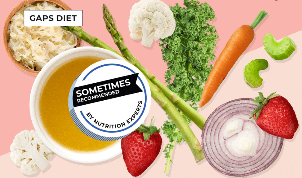 Comprehensive GAPS Diet Food List For Optimal Health comprehensive-gaps-diet-food-list-for-optimal-health