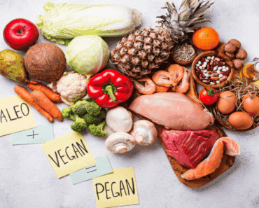 Pegan Diet Food List (4 Category)