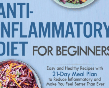 21-Day Anti-Inflammatory Diet Plan | PDF Printable