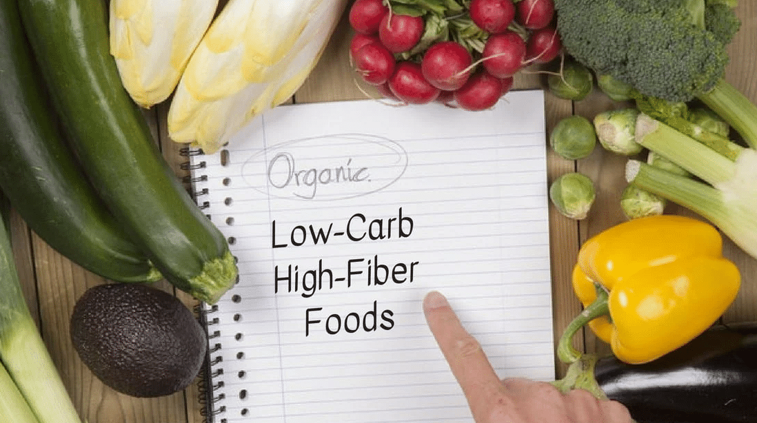 7-Day High Fiber Diet Meal Plan for Weight Loss (PDF Included ...