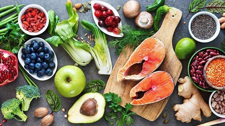 Mediterranean Diet to Lower Cholesterol