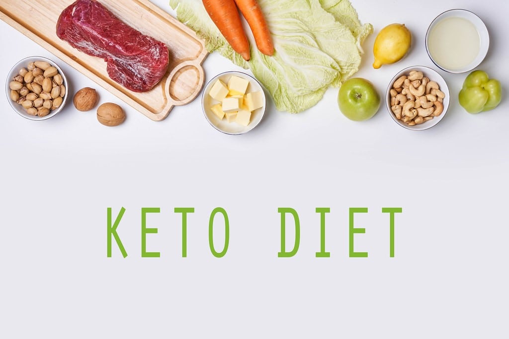 SIRTfood Diet vs. Keto Diet