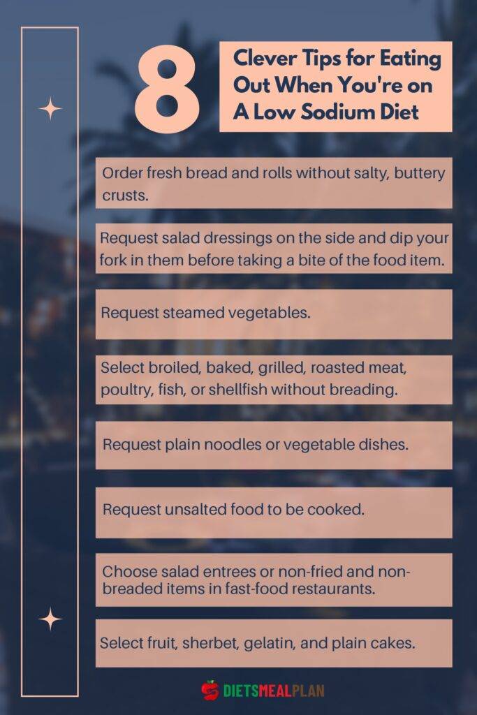 Low Sodium Diet for Hypertension