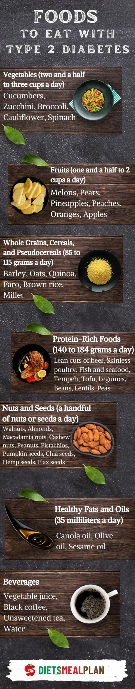 Type 2 Diabetes Diet Plan