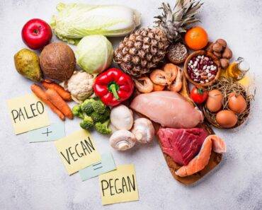 21 Day Pegan Diet Plan