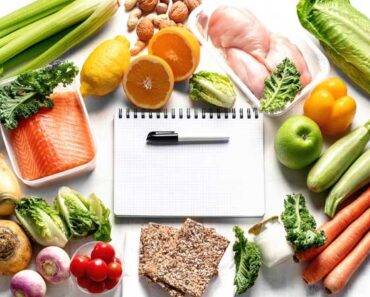 2500 Calorie Diabetic Diet Plan (PDF)
