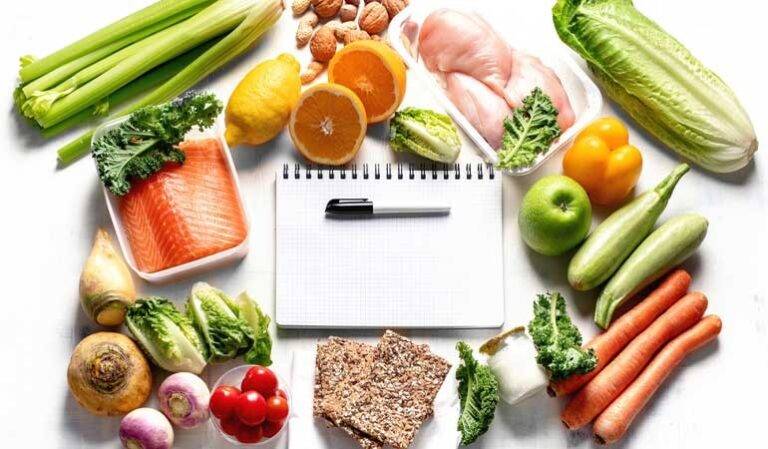 2500 Calorie Diabetic Diet Plan