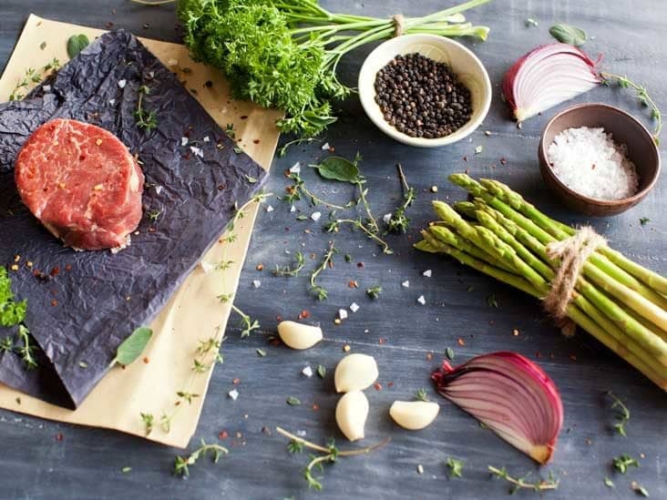21 Day Pegan Diet Plan
