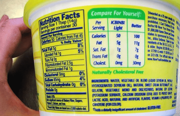 How Are Ingredients Listed On a Food Label
