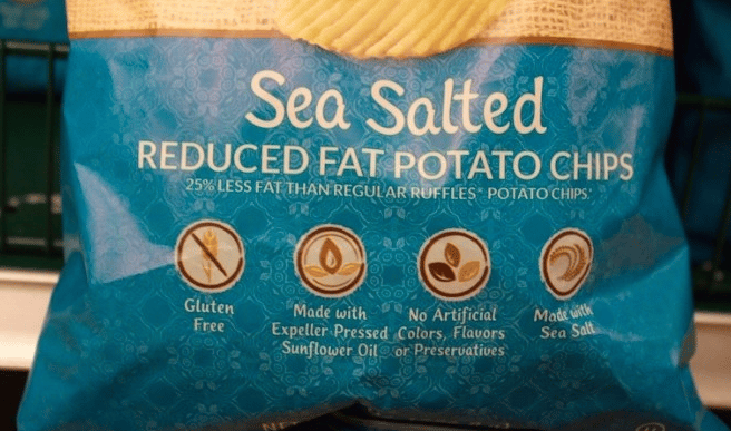 How Are Ingredients Listed On a Food Label