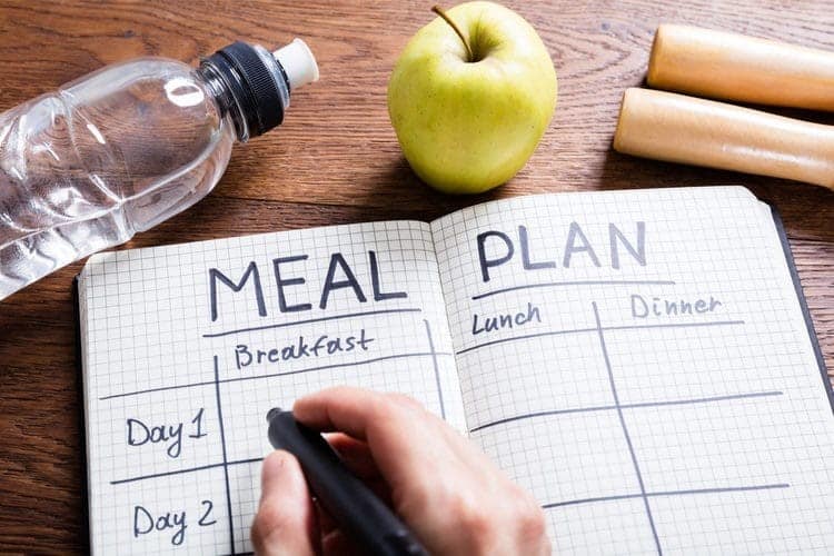 Keto Diet For Diabetics