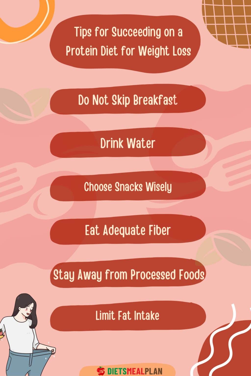 7 Day Protein Diet Plan for Weight Loss Diets Meal Plan