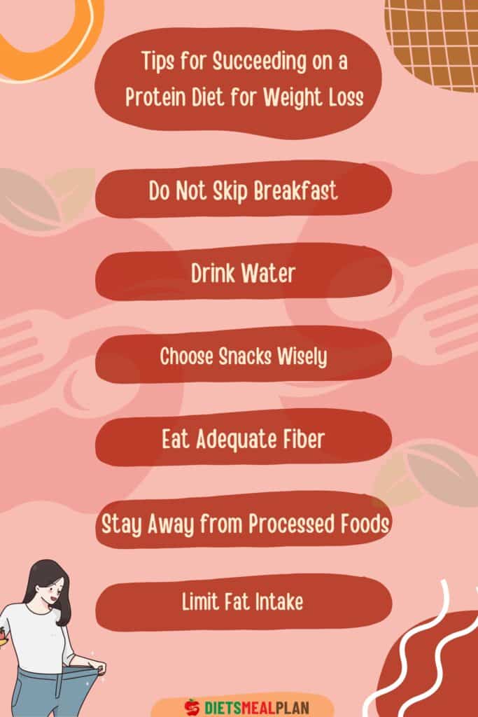 7 day Protein Diet Plan for Weight Loss
