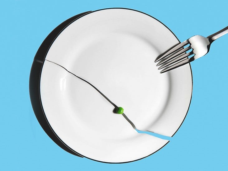 21 Hours Fasting