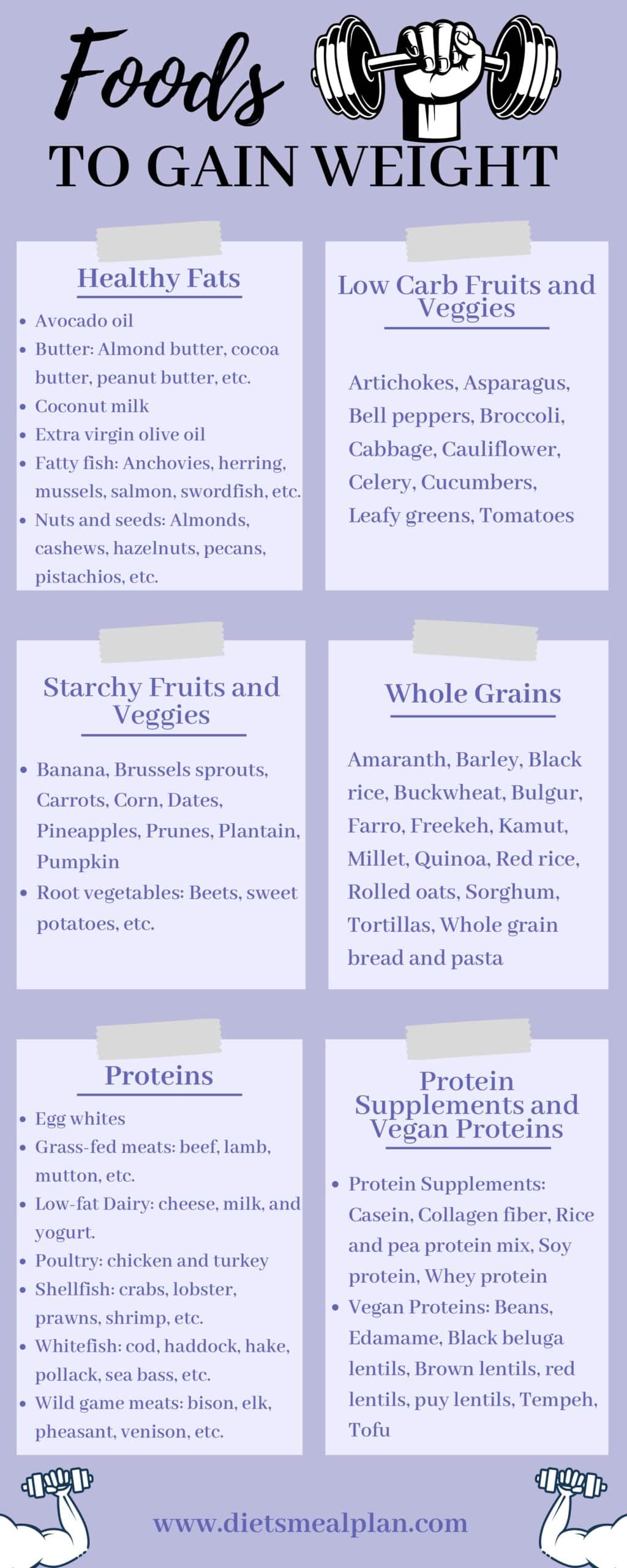 Foods to Gain Weight