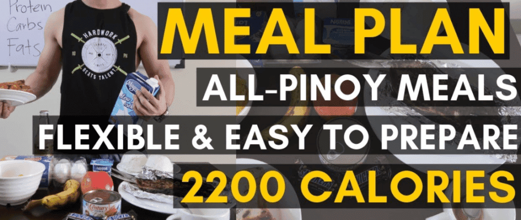 2200 Calorie Meal Plan