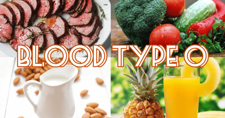 Blood Type Diet