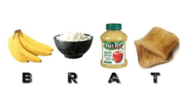 CRAM Diet