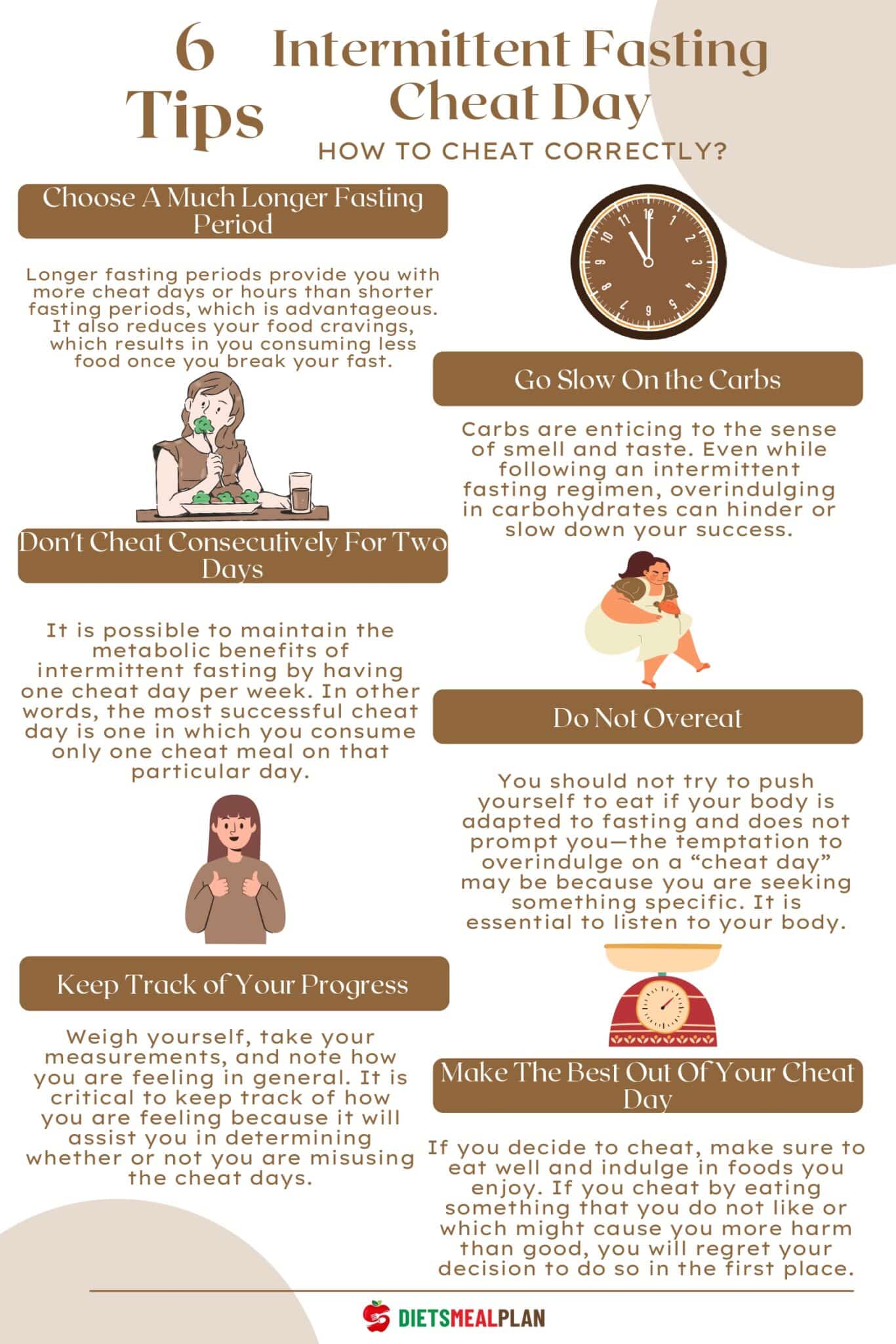 6 Tips for Intermittent Fasting Cheat Day | Cheat Right