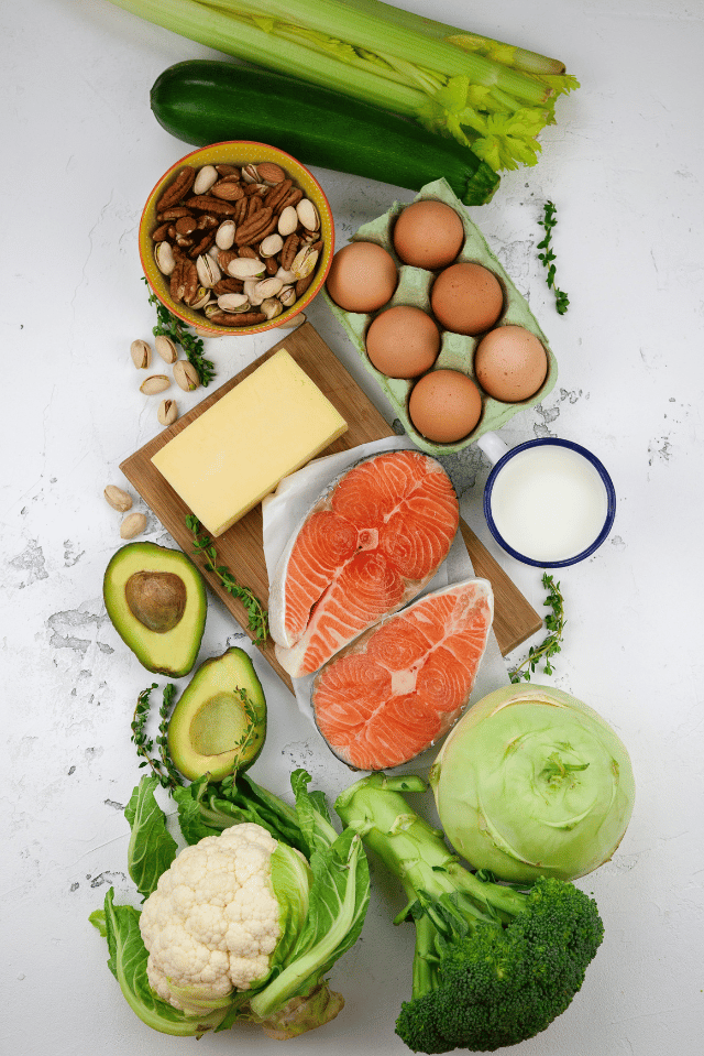 Noom Diet Benefits and Drawback